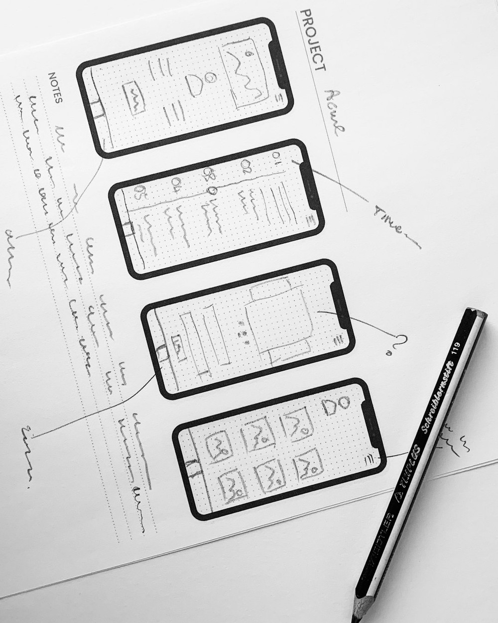 Vertical four stage adoption infographic for the Hours-Back Stack