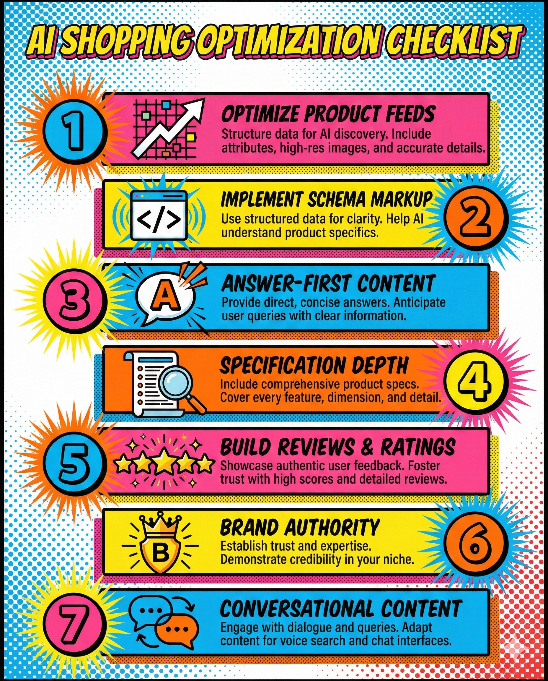 7-point AI shopping optimization checklist infographic