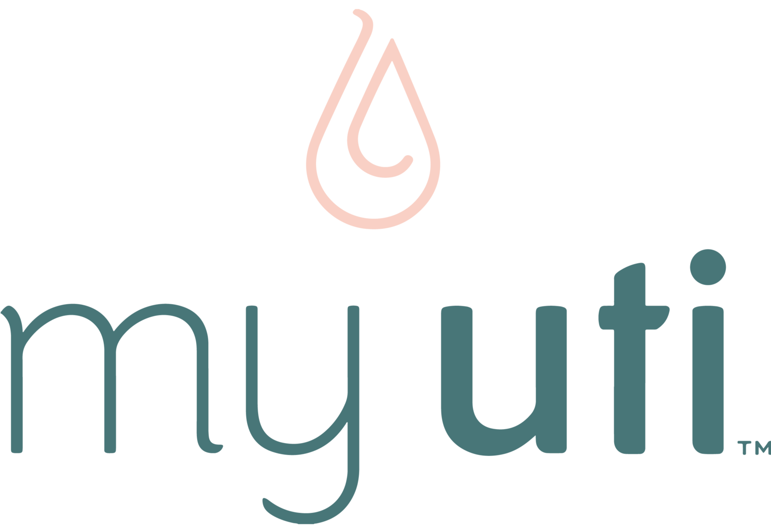 MyUTI